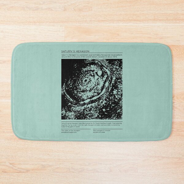 Item preview, Saturn's Hexagon Infographic designed and sold by Lidra Zehcnas.