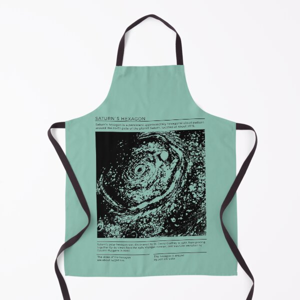Item preview, Saturn's Hexagon Infographic designed and sold by Lidra Zehcnas.