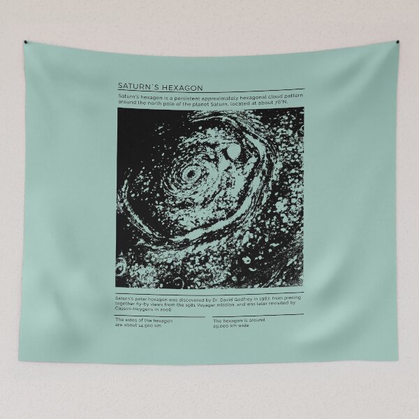 Item preview, Saturn's Hexagon Infographic designed and sold by Lidra Zehcnas.