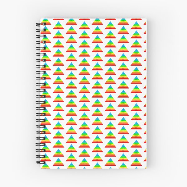 Item preview, Maslow's hierarchy of needs designed and sold by Singerevita.