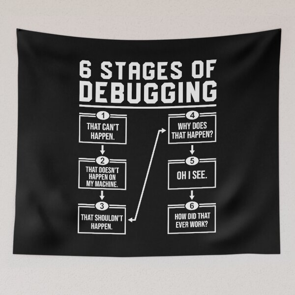 Item preview, 6 Stages Of Debugging Shirt, Software Engineer Gift, Computer Nerd Shirt, Computer Coder Shirt, Programming Developer Shirt, Code Debug Tee designed and sold by aymob.