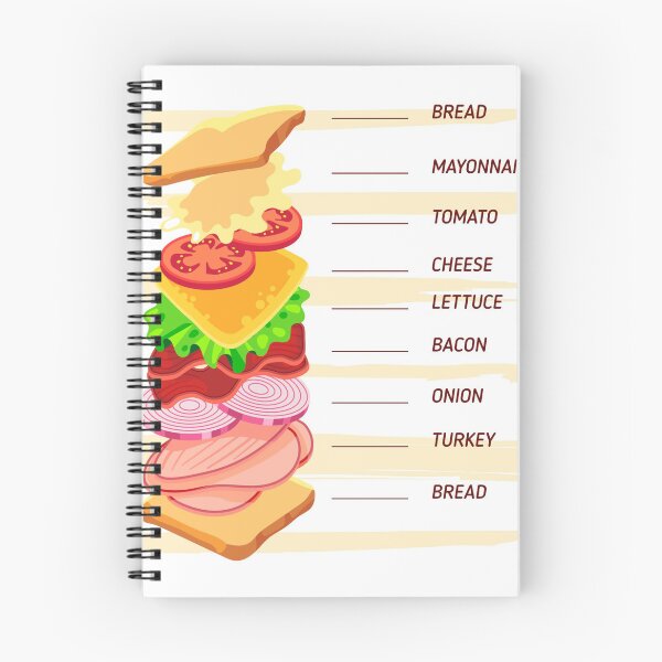 Item preview, Chuckle Sandwich designed and sold by MaxManN1.