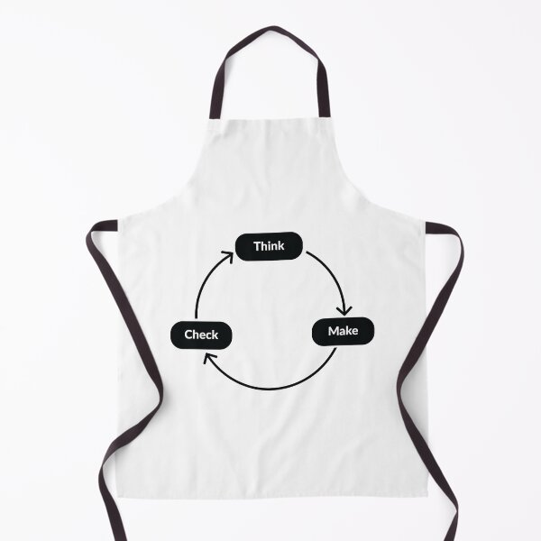 Item preview, Lean UX designed and sold by UXUI-LAB.