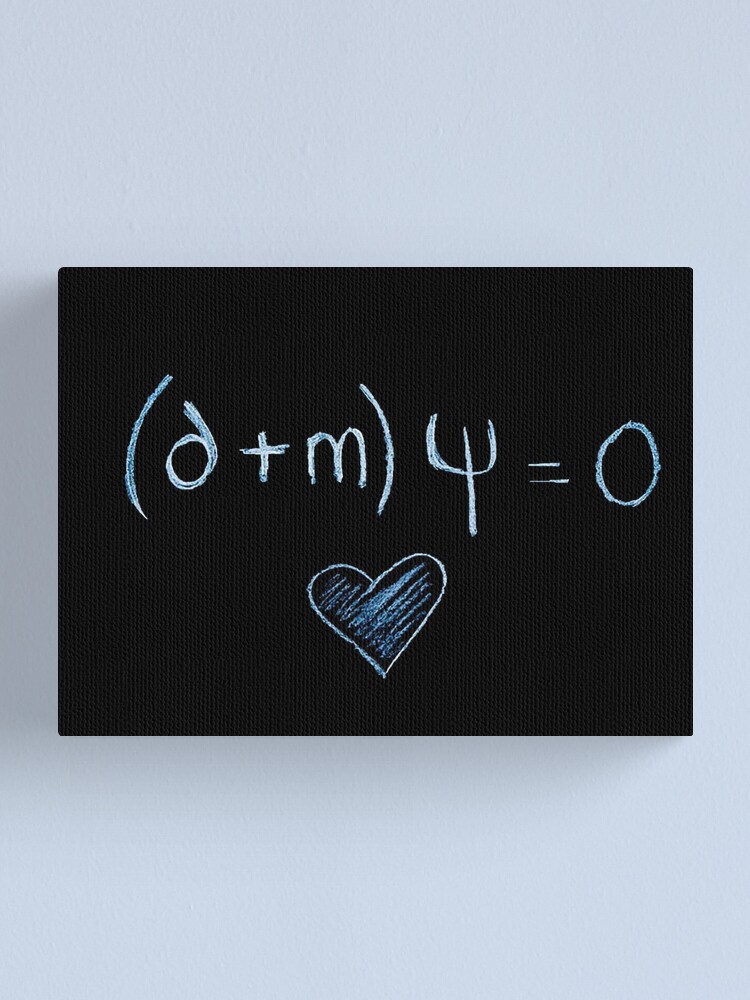 The Beauty of the Dirac Equation