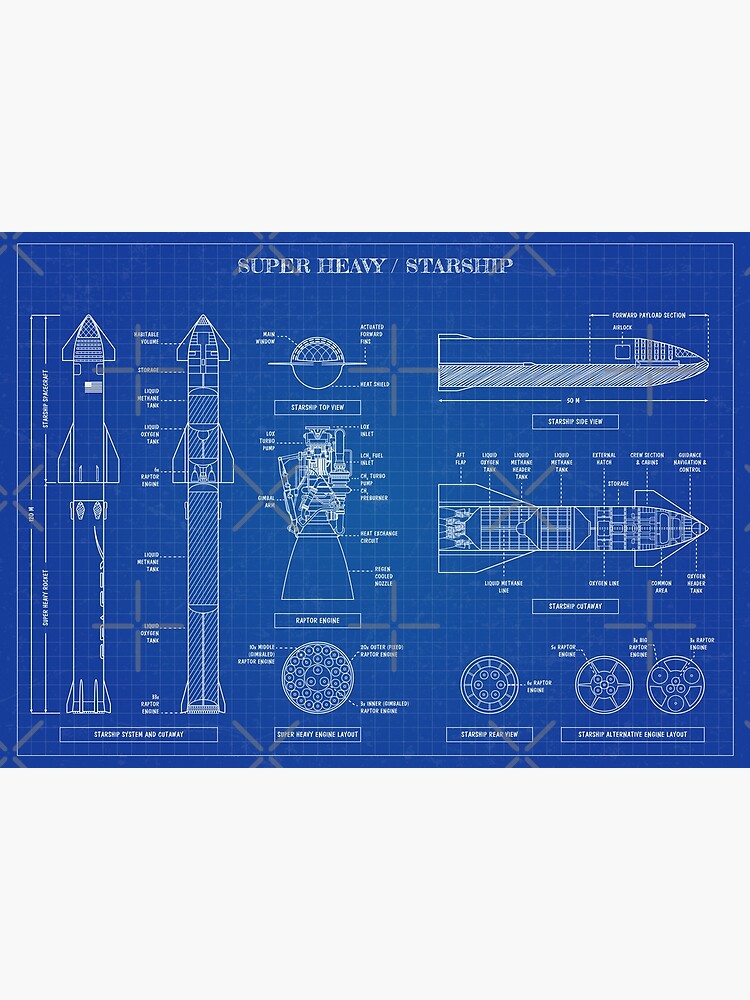 SPACEX: Super Heavy / Starship (Blueprint) Premium Matte Vertical Poster