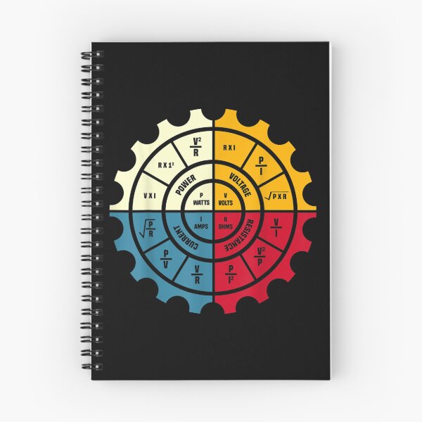 Item preview, Ohms Law Diagram For Electrical Engineer  designed and sold by jennifera11.