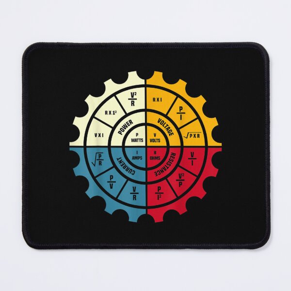 Item preview, Ohms Law Diagram For Electrical Engineer  designed and sold by jennifera11.