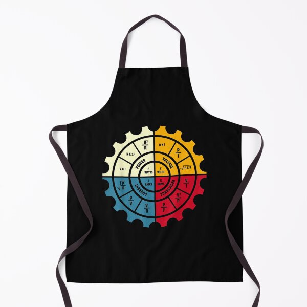 Item preview, Ohms Law Diagram For Electrical Engineer  designed and sold by jennifera11.