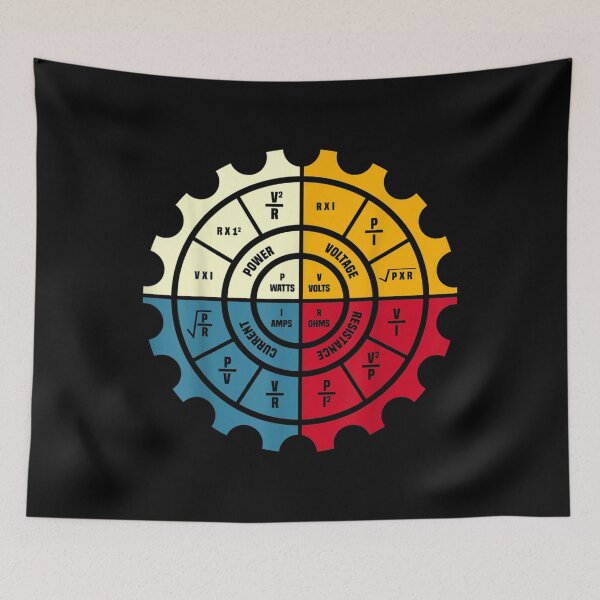 Item preview, Ohms Law Diagram For Electrical Engineer  designed and sold by jennifera11.