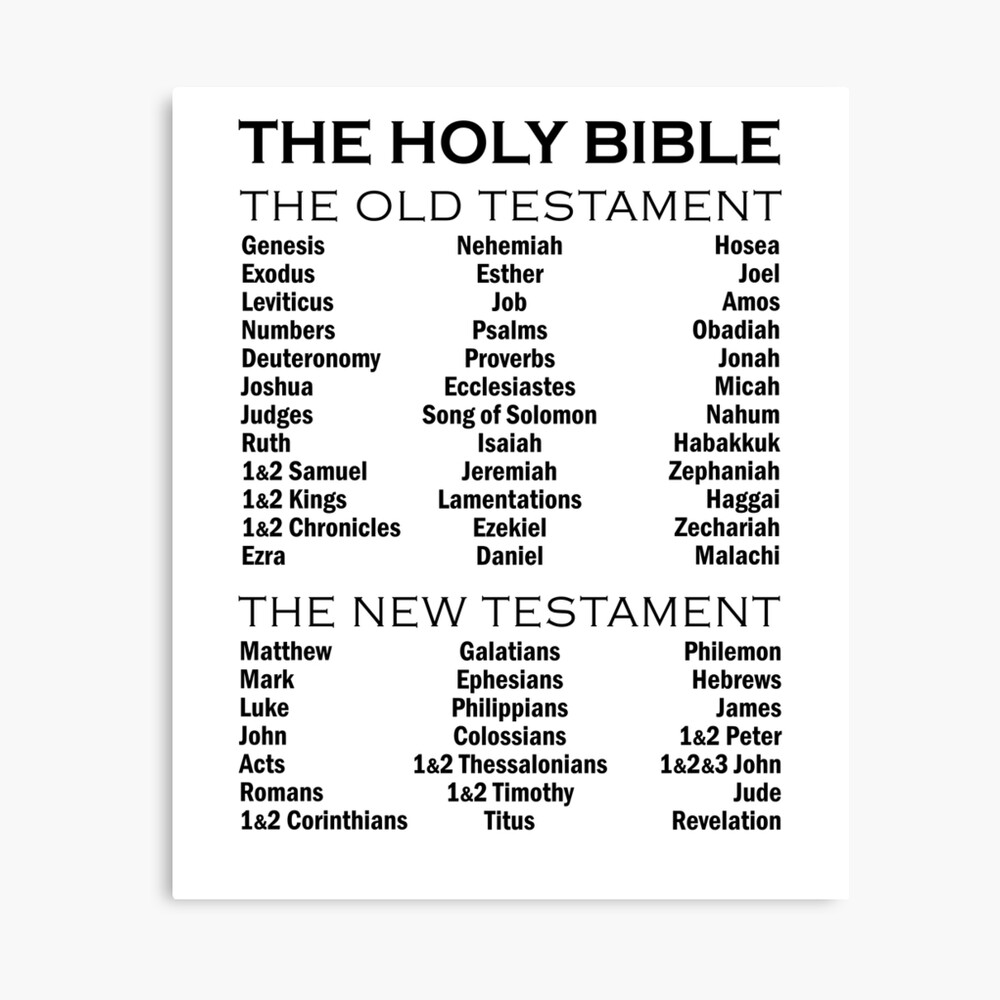 Books of the Bible Old Testament and New Testament Complete List Christian Design | Poster