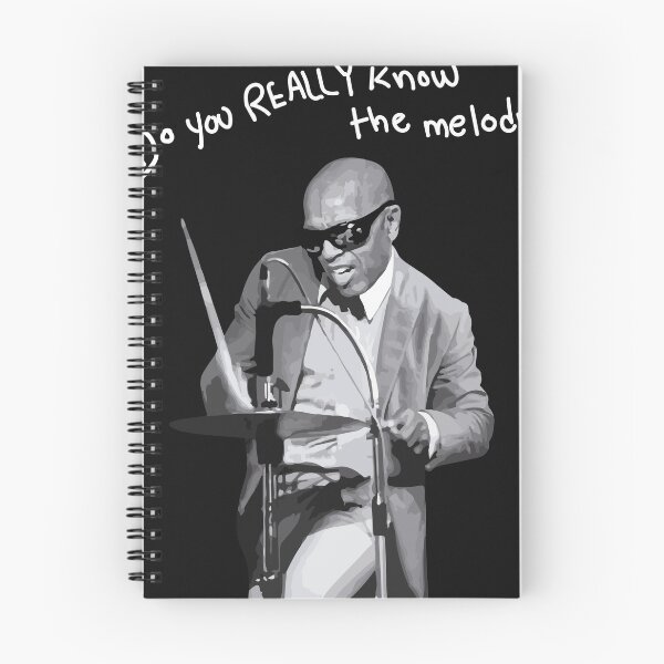 Item preview, ROY HAYNES- DO YOU REALLY KNOW THE MELODY..? designed and sold by Jazzlovers.