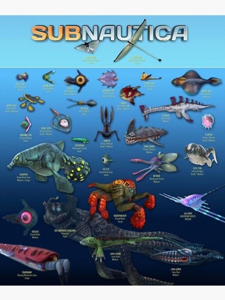 "All the creature of Subnautica poster " Poster for Sale by