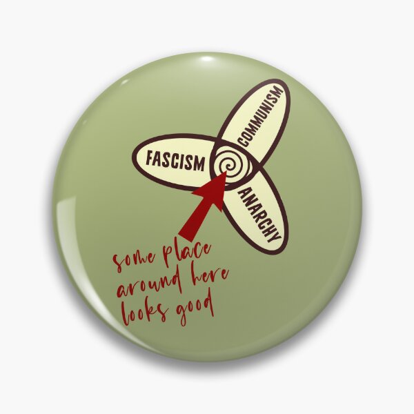 Item preview, moderate center designed and sold by sandpiperstudio.