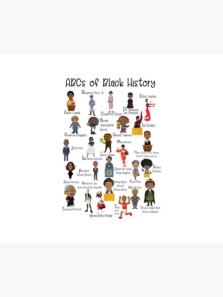 Abcs of black history month mouse pad sold by jorey trendy sku
