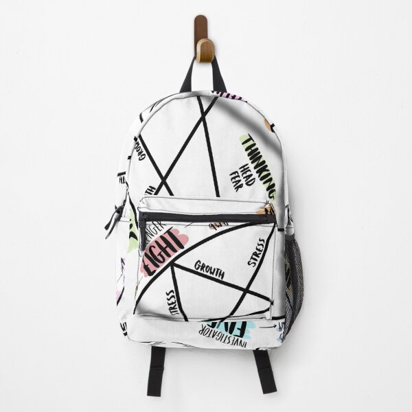 Item preview, Enneagram Personality Circle  designed and sold by Makaylie Doody.