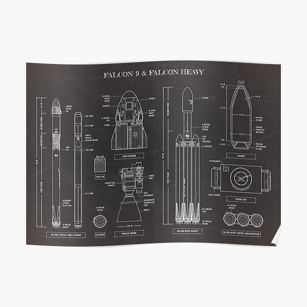 SPACEX: Falcon 9 & Falcon Heavy (Blackboard) Poster