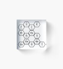 F, U, C, K, Bi, Tc, He, S, Ge, Tm, O, Ne, Y Acrylblock