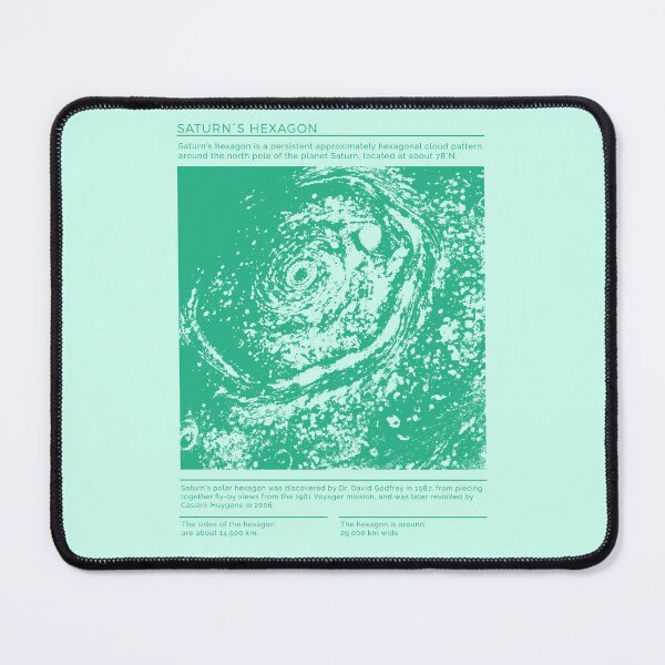 Item preview, Saturn´s Hexagon Infographic - Green Turqouise Edition designed and sold by Lidra Zehcnas.