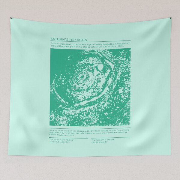 Item preview, Saturn´s Hexagon Infographic - Green Turqouise Edition designed and sold by Lidra Zehcnas.