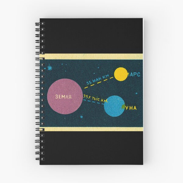 Item preview, Solar Sytem Planets designed and sold by iconikit.