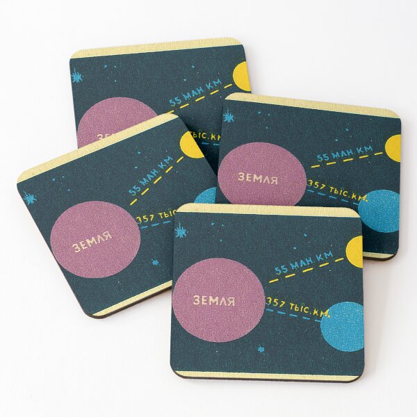 Item preview, Solar Sytem Planets designed and sold by iconikit.