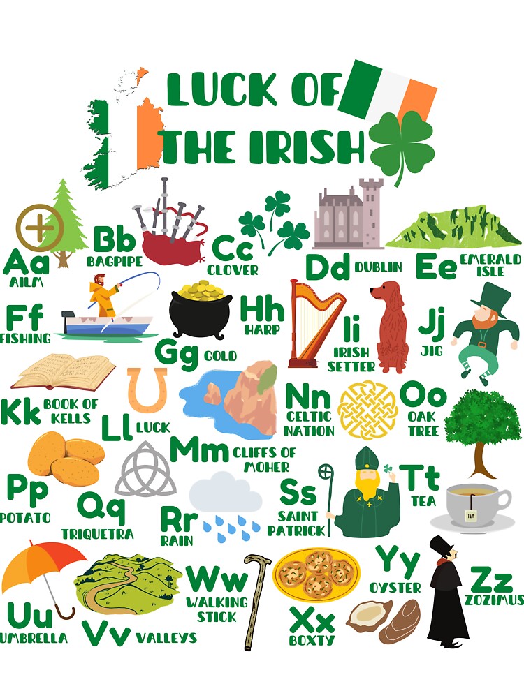 The Luck of the Irish: Phrases and Sounds for St. Patrick's Day