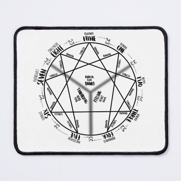Item preview, Enneagram Personality Circle (Black) designed and sold by Makaylie Doody.