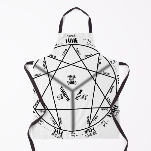 Item preview, Enneagram Personality Circle (Black) designed and sold by Makaylie Doody.