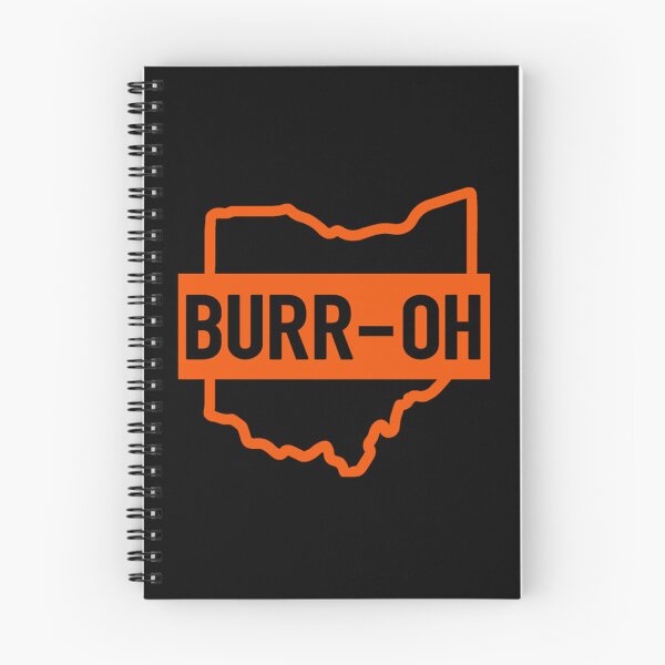 Item preview, Burr-Oh designed and sold by Rusanovstanimir.