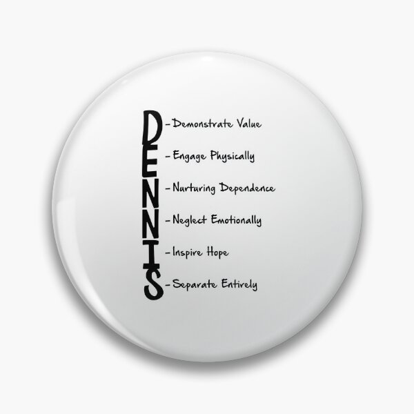 Item preview, Dennis System designed and sold by Tomas Munoz.