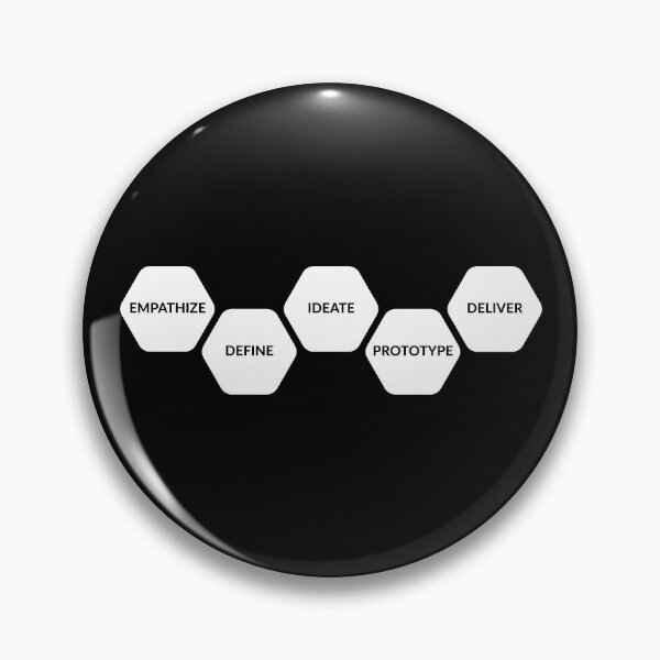 Item preview, Design thinking designed and sold by UXUI-LAB.