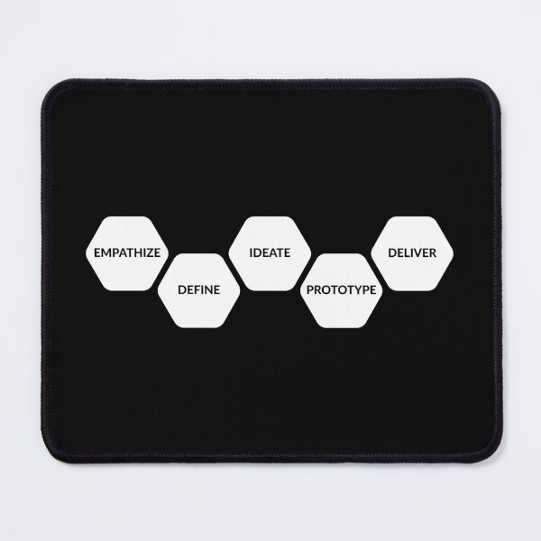 Item preview, Design thinking designed and sold by UXUI-LAB.