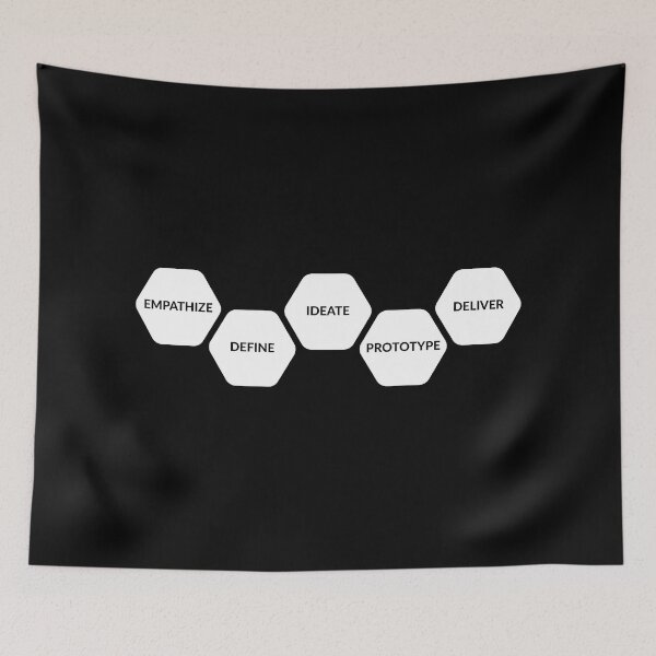 Item preview, Design thinking designed and sold by UXUI-LAB.