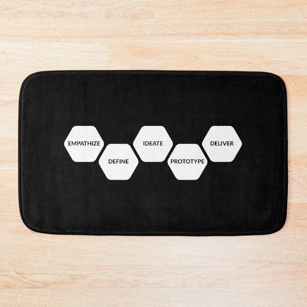 Item preview, Design thinking designed and sold by UXUI-LAB.