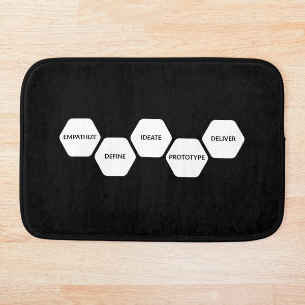 Item preview, Design thinking designed and sold by UXUI-LAB.