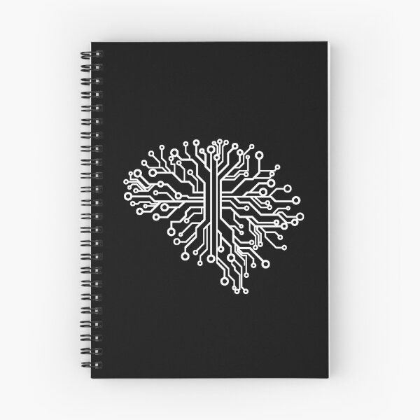 Item preview, the electronic mind designed and sold by ZXCR.