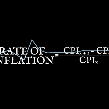Artwork thumbnail, Rate Of Inflation Formula Graph Design by TrulyEpoque