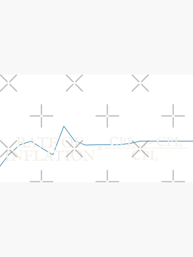 Thumbnail 3 of 3, Cap, Rate Of Inflation Formula Graph Design designed and sold by TrulyEpoque.