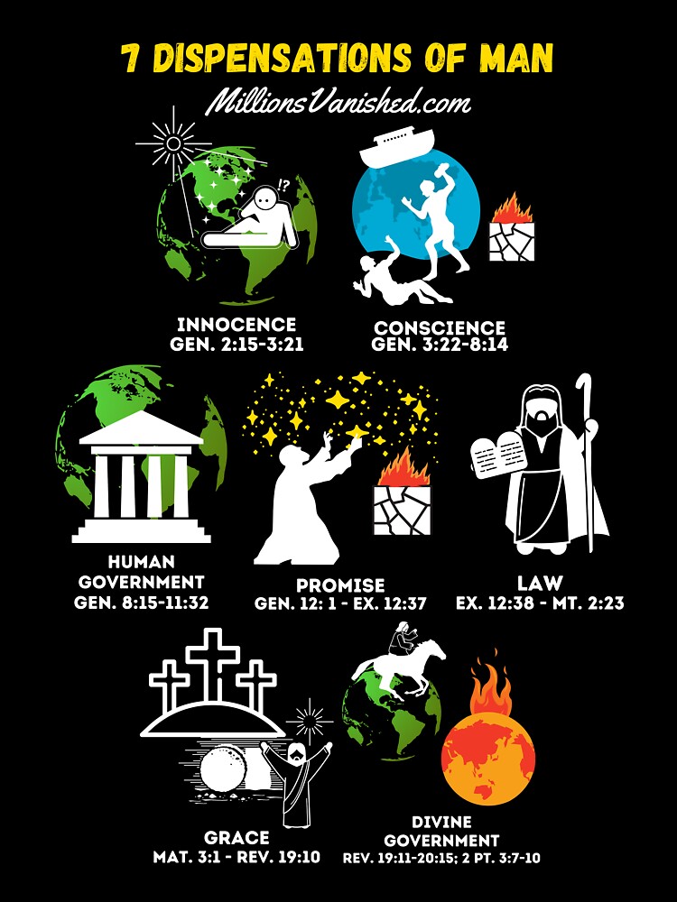 Thumbnail 7 of 7, Oversized T-Shirt, 7 Dispensations of Man - Christian  designed and sold by 1thes416.