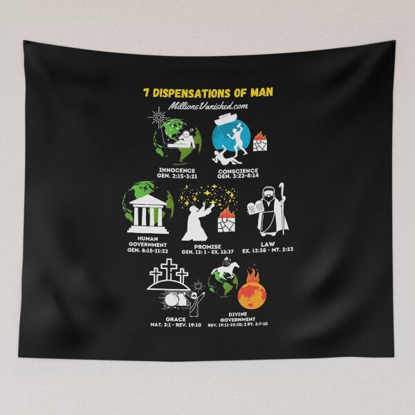 Item preview, 7 Dispensations of Man - Christian  designed and sold by 1thes416.