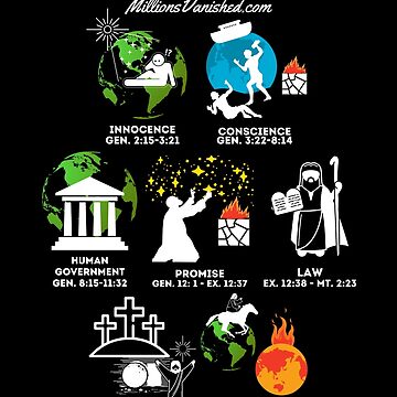 Artwork thumbnail, 7 Dispensations of Man - Christian  by 1thes416