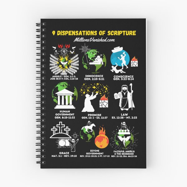 Item preview, 9 Dispensations of Man - Christian  designed and sold by 1thes416.