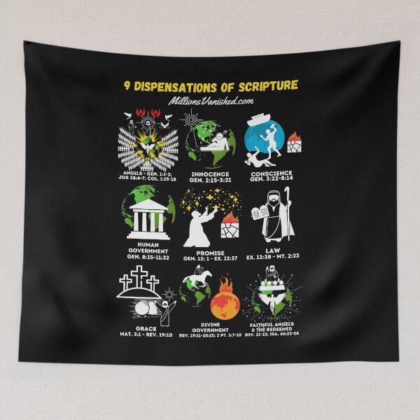 Item preview, 9 Dispensations of Man - Christian  designed and sold by 1thes416.