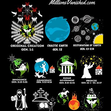 Artwork thumbnail, The Bible Divided Dispensationally - Christian by 1thes416