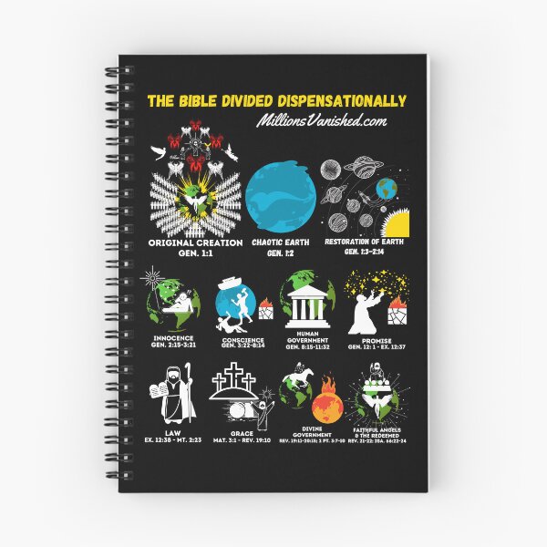 Item preview, The Bible Divided Dispensationally - Christian  designed and sold by 1thes416.