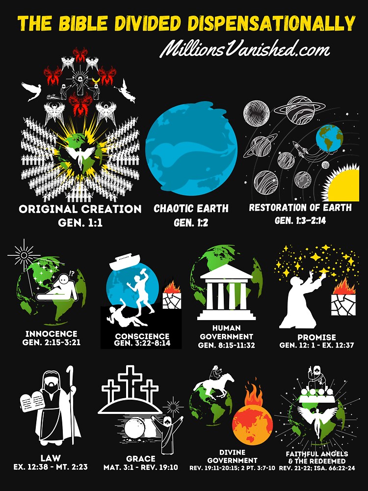 Thumbnail 7 of 7, Classic T-Shirt, The Bible Divided Dispensationally - Christian designed and sold by 1thes416.
