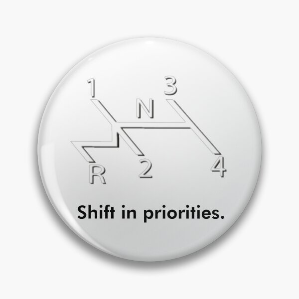 Item preview, shift in priorities designed and sold by amigaboy.