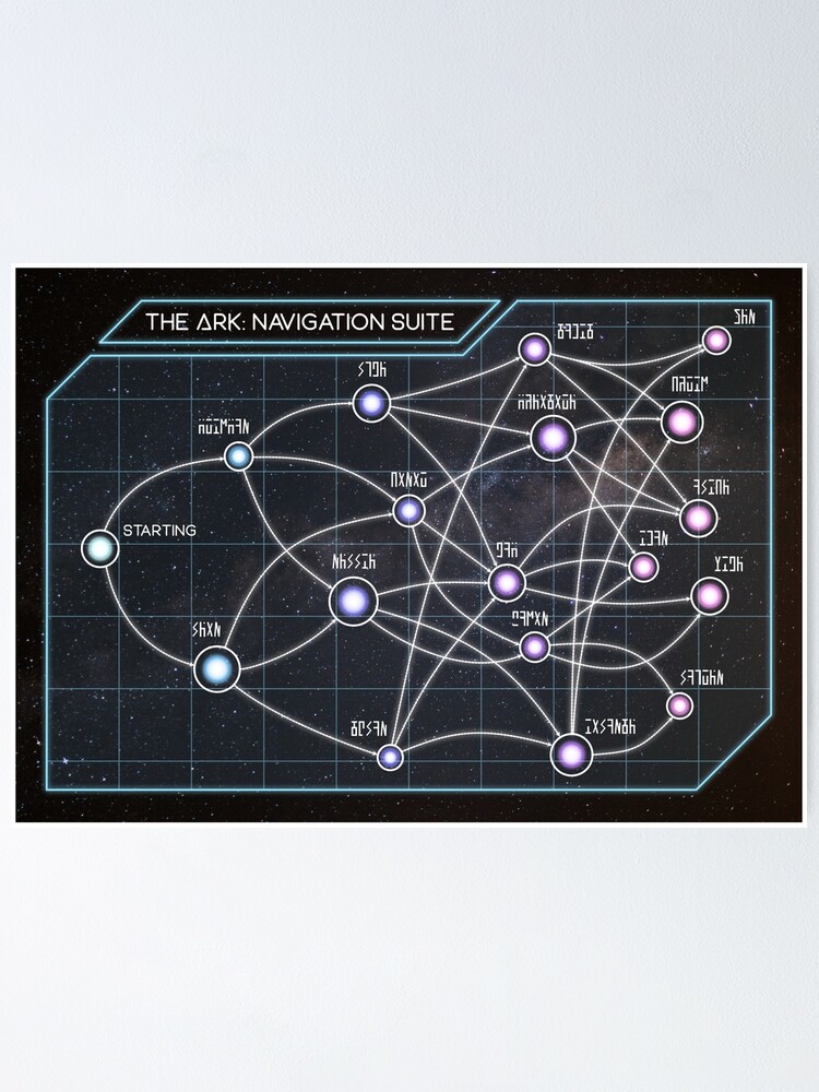 "The Ark Star Chart" Poster for Sale by MelbMegagames Redbubble