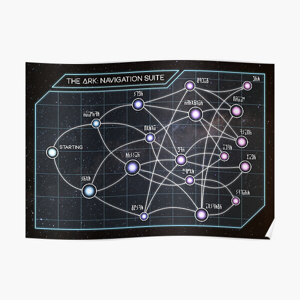 "The Ark Star Chart" Poster for Sale by MelbMegagames Redbubble