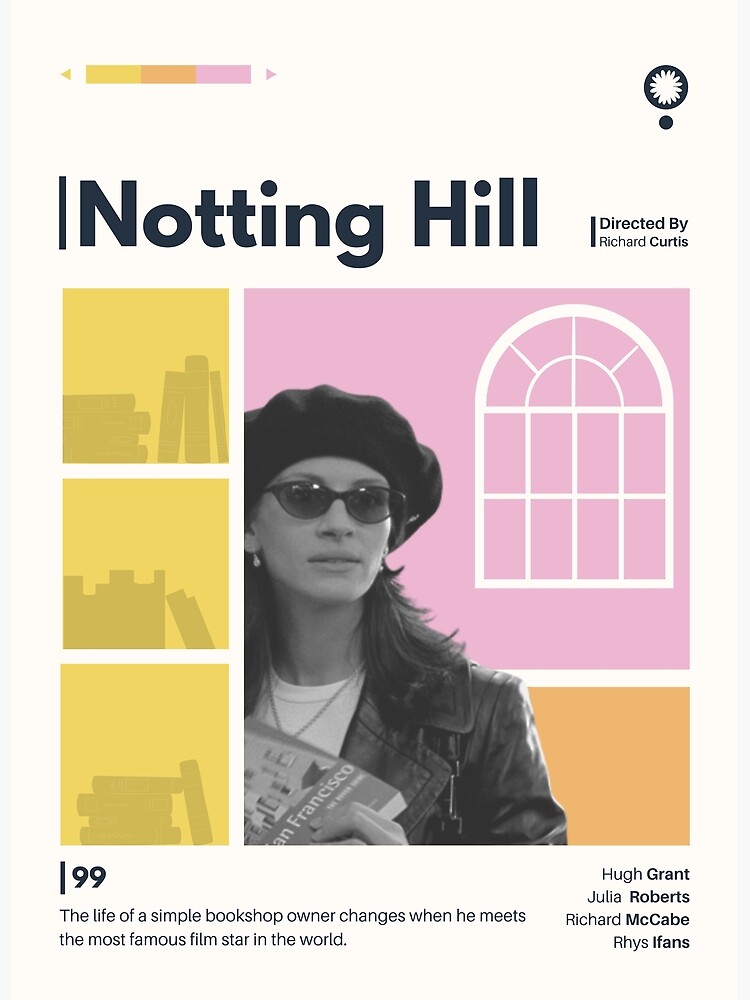 NOTTING HILL Minimalist Poster Poster for Sale by ShopOfUs